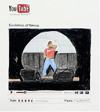 Art & Creativity: YouTube drawings, Admir Jahic and Comenius Roethlisberger