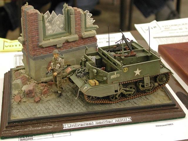 world war scale models