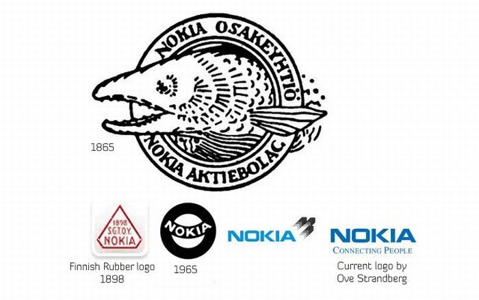 logos evolution