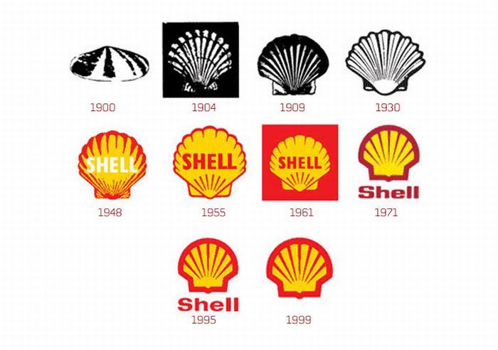 logos evolution