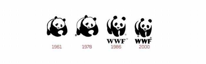 logos evolution