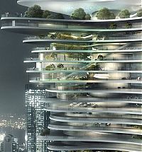 Architecture & Design: Urban Forest skyscraper, China