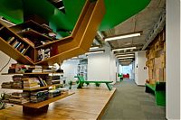TopRq.com search results: creative workplace environment