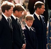 People & Humanity: History: British Royal Family