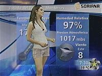 People & Humanity: weather report girl