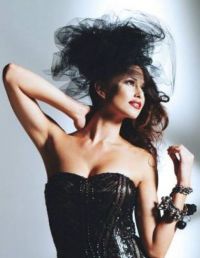 TopRq.com search results: Nia Sanchez, Miss USA 2014